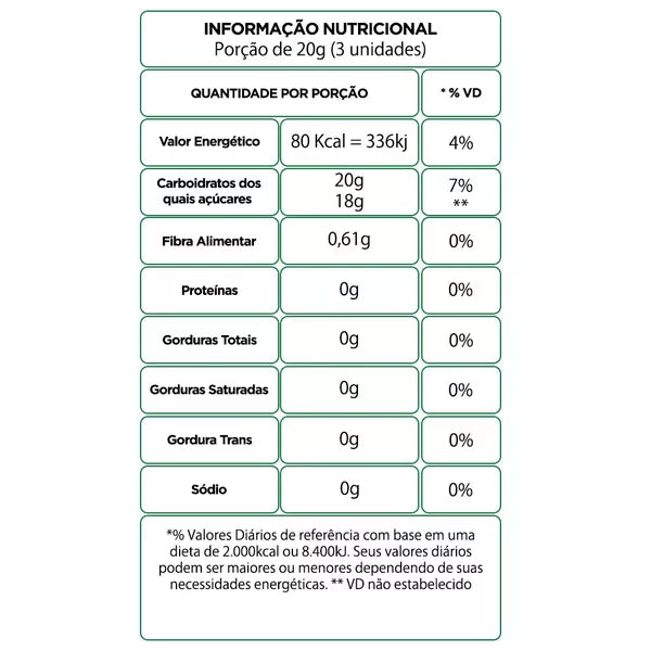 Bala de Coco  Guimarães 100g - Val: Dezembro/2024