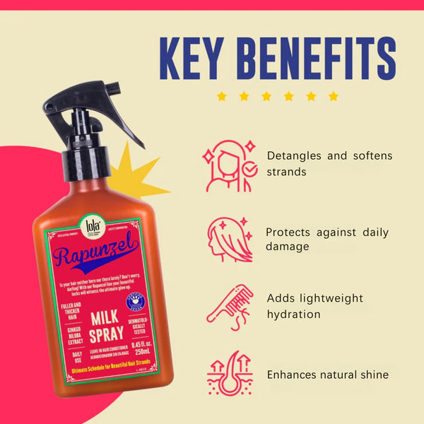 Rapunzel Milk Spray 8.45fl.oz / 250ml