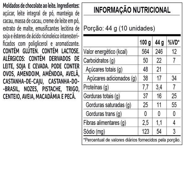 Ovo de Páscoa Miau Cacau Show 200g